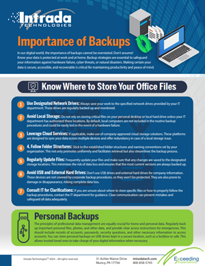 business resilience - backups and disaster recovery