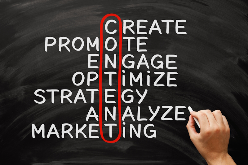 chalkboard reading create, promote, engage, optimize, strategy, analyze, and marketing