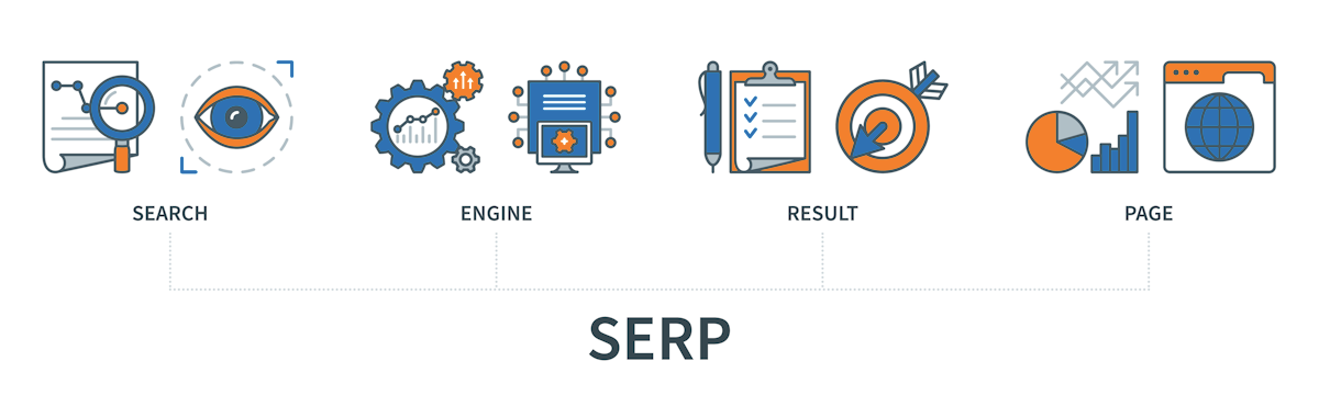 SERP acronym - search engine result page