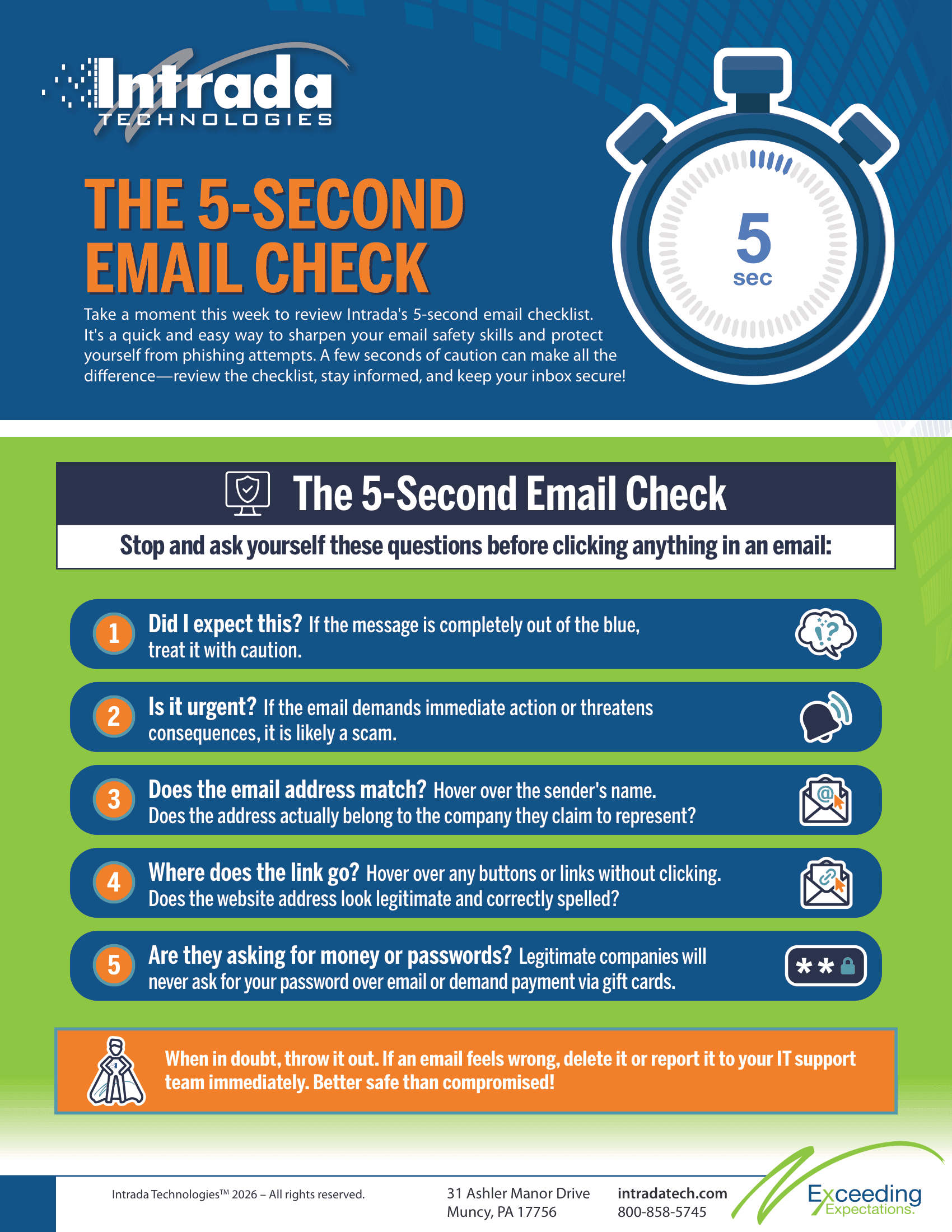 5 Second Email Check to prevent being compromised