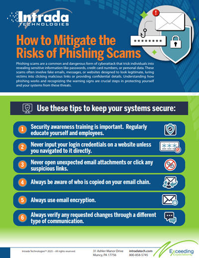 how to mitigate phishing risks